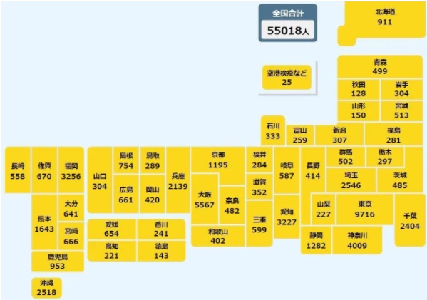 日本第七波疫情来临，东京一天新增感染者达到1.8万人！