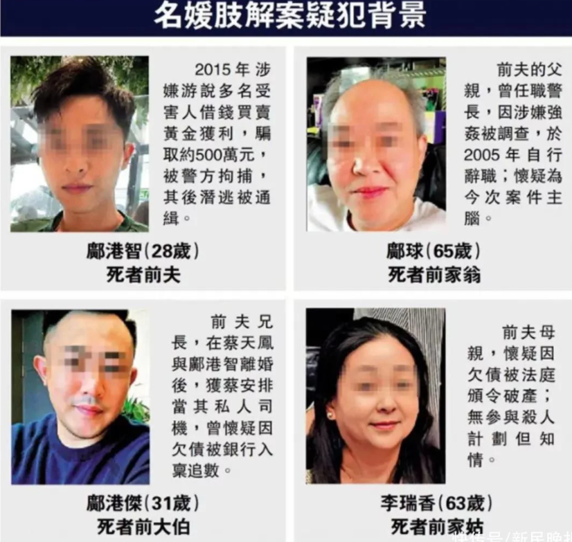 香港名媛碎尸案最新进展：部分遗骸被找到，前公公情妇被捕